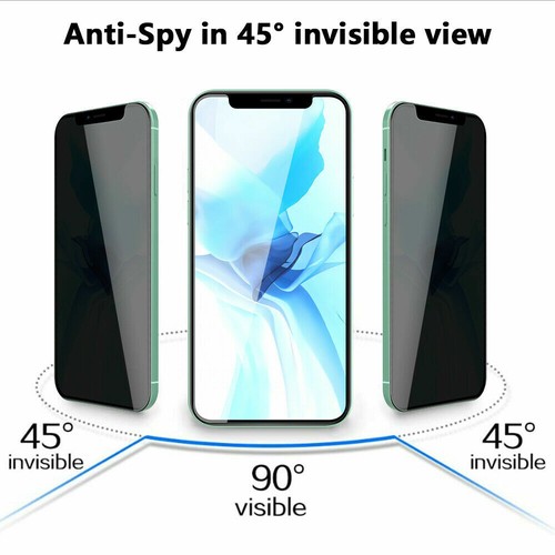 Protezione schermo anti - protezione, anti-spia