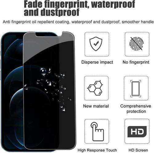 Per iphone pro max - per, 15
